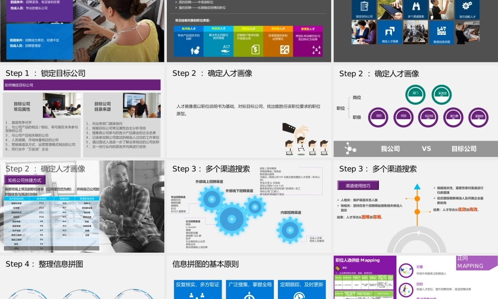 【PPT】玩转人才地图 39P.pptx