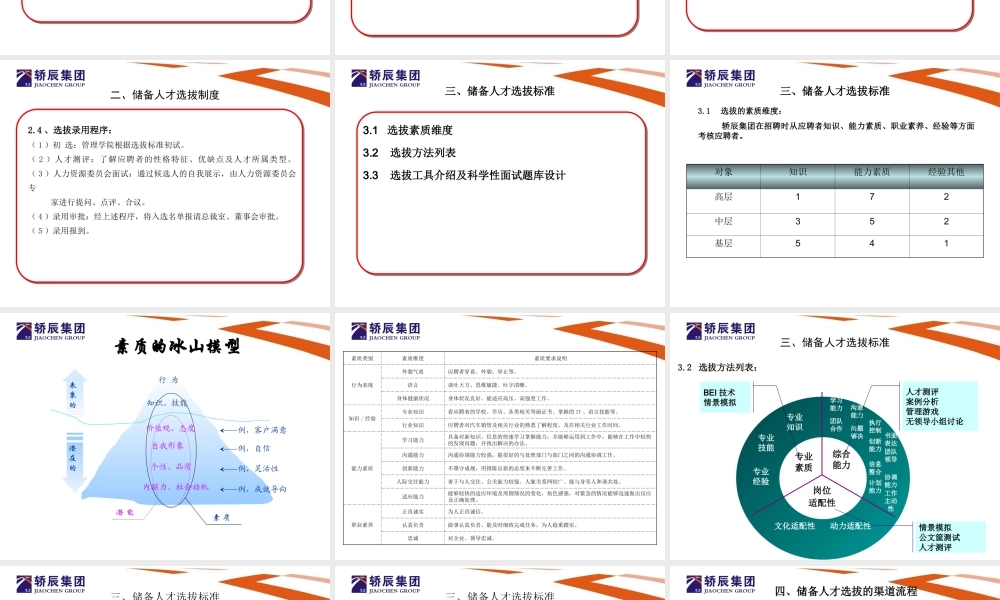 储备人才选拔方案.ppt