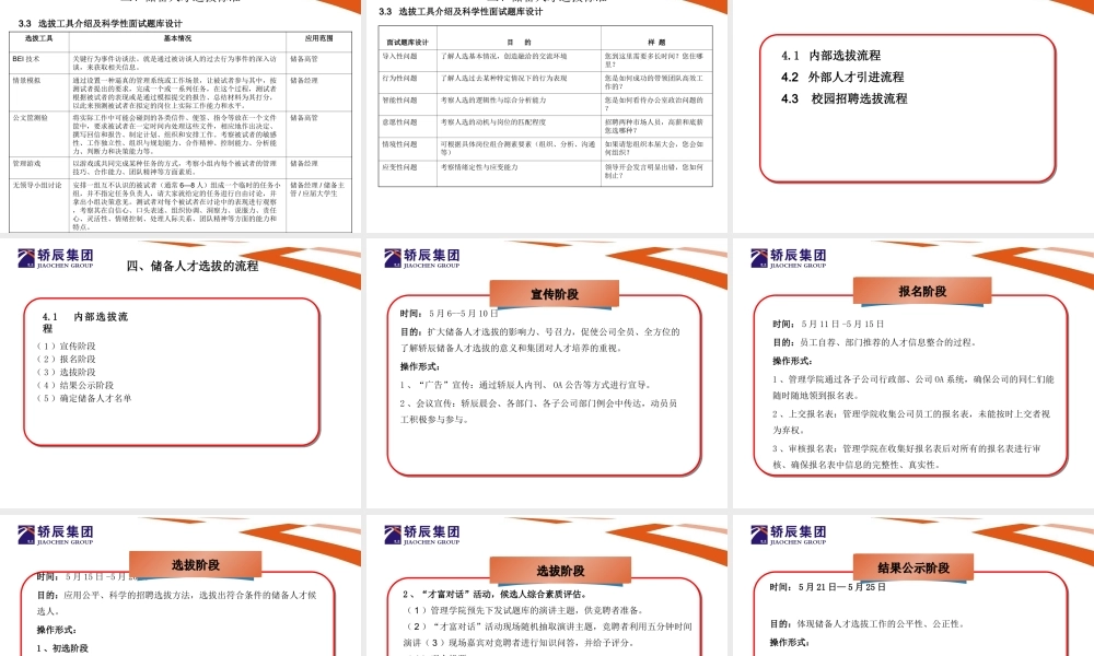 储备人才选拔方案.ppt