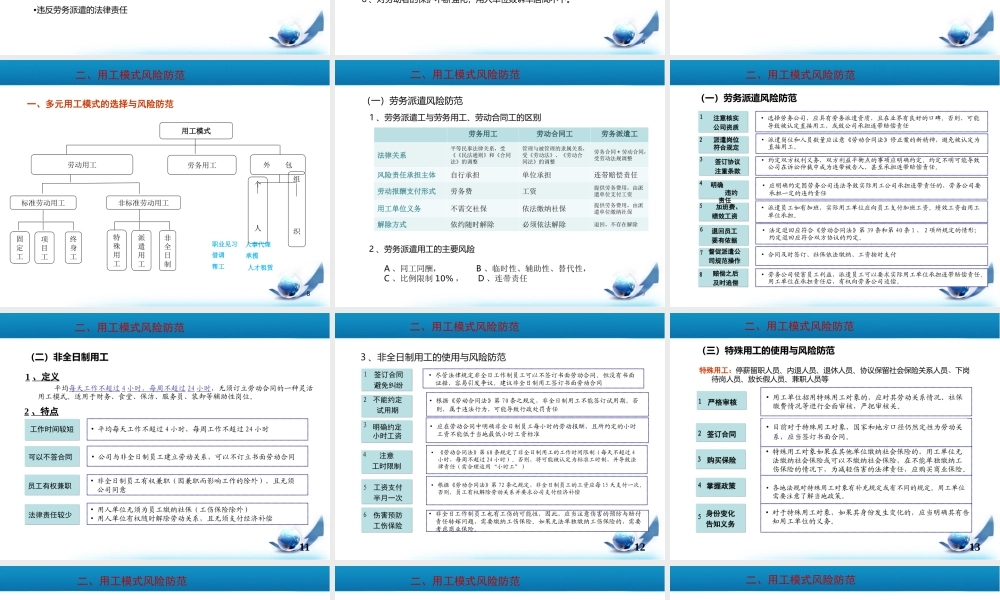 劳动用工风险分析与防范.ppt