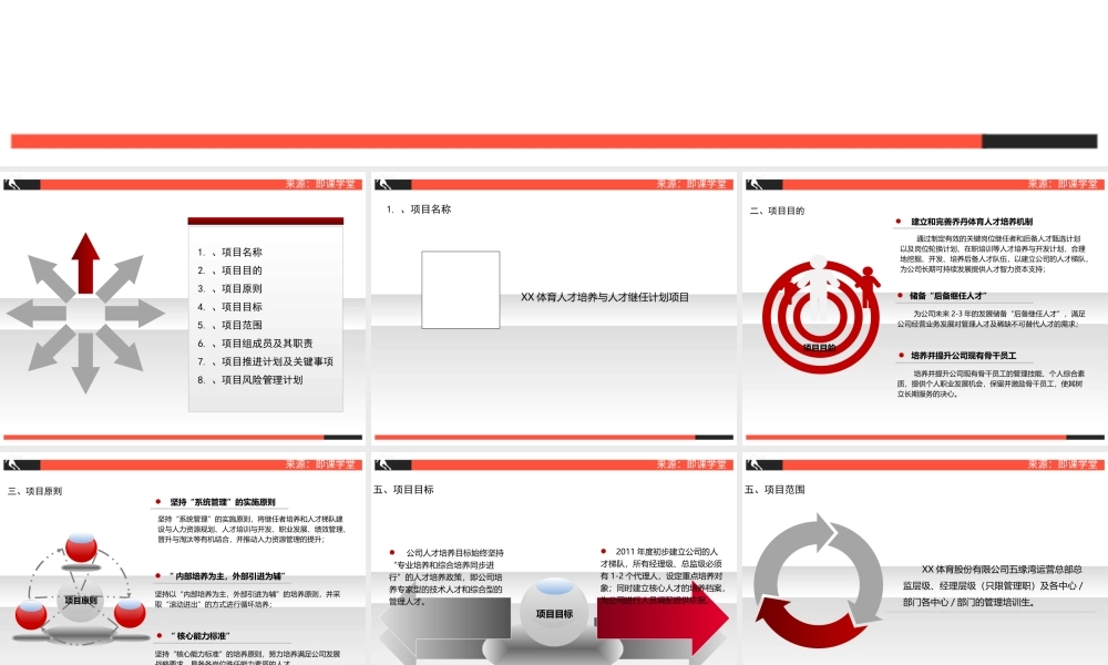 继任者计划项目计划书 25页.ppt