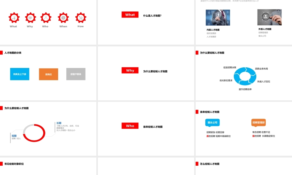 【PPT】教你绘制人才地图 29P.pptx