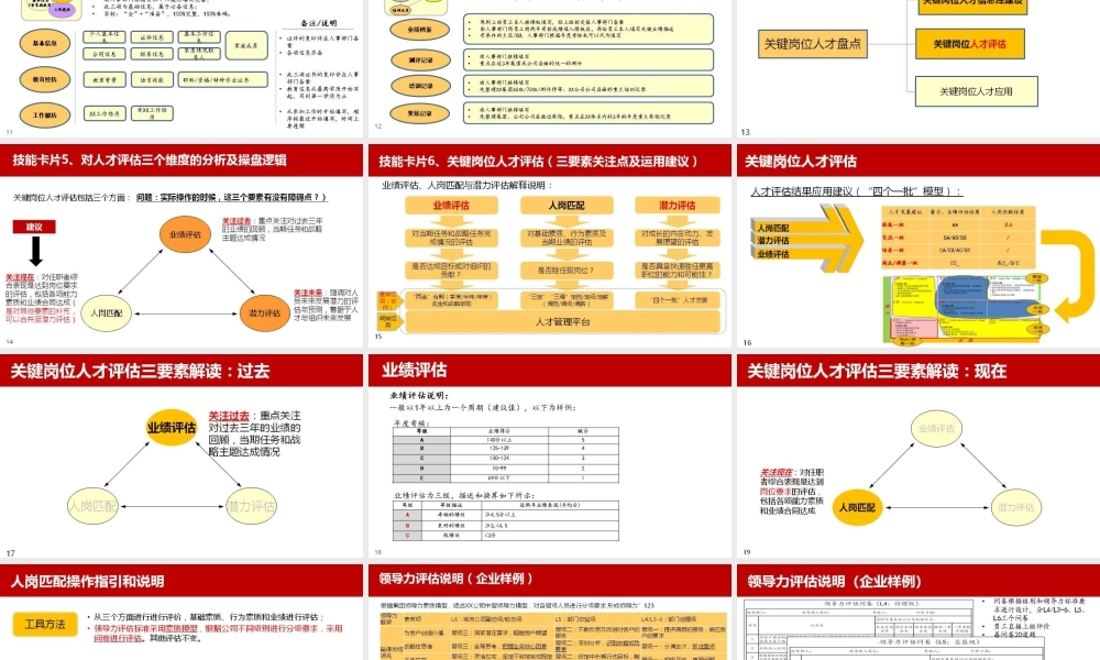 技巧：人才盘点思路与梯队建设思路方法.pptx