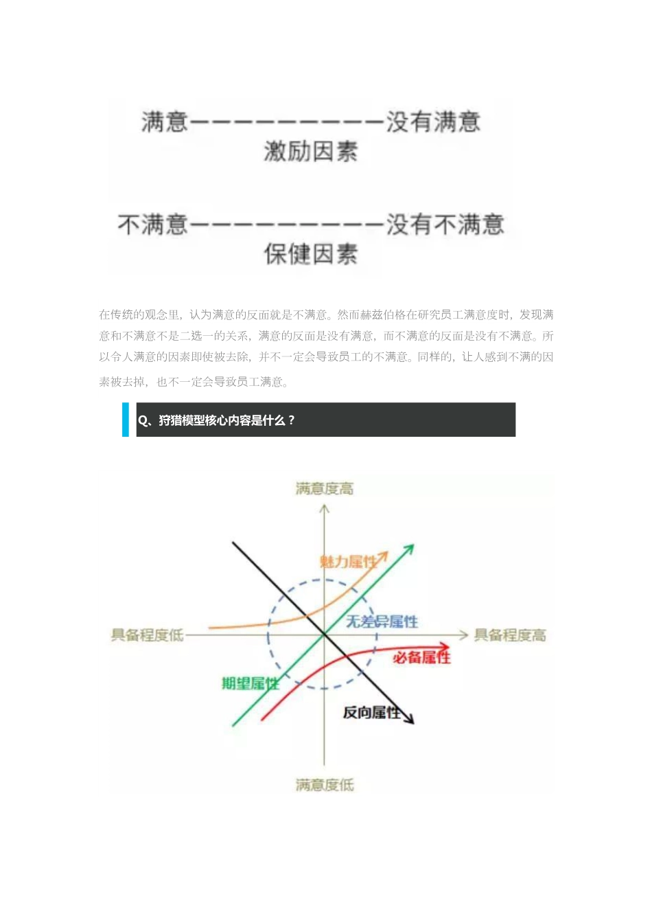 OD工具箱：狩猎模型 (2).pdf_第2页
