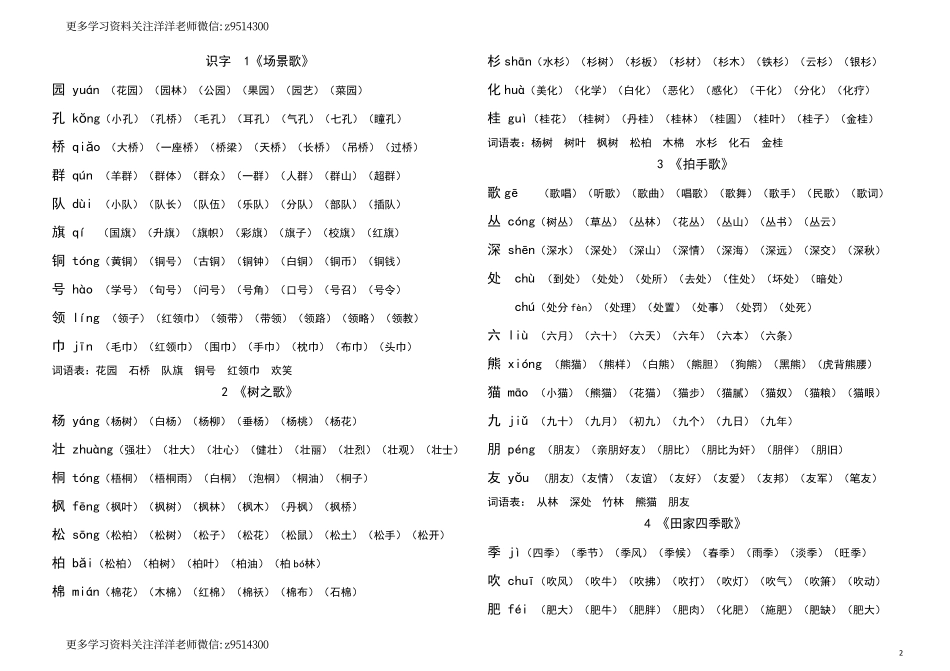 二（上 ）语文 生字拼音组词.pdf_第2页