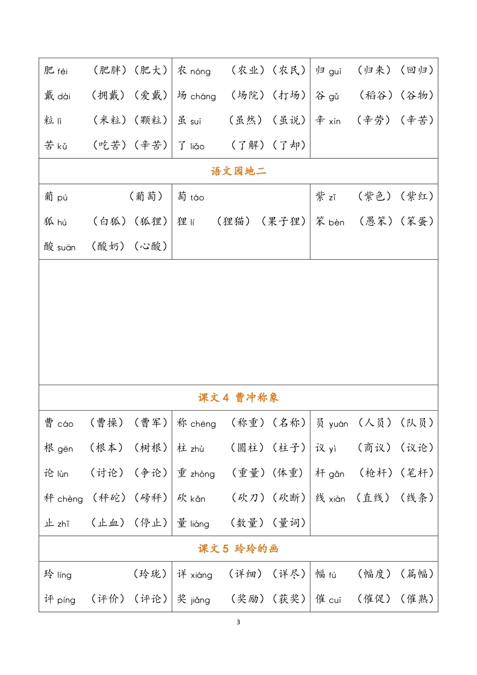 二年级上册 识字表注音组词.pdf_第3页