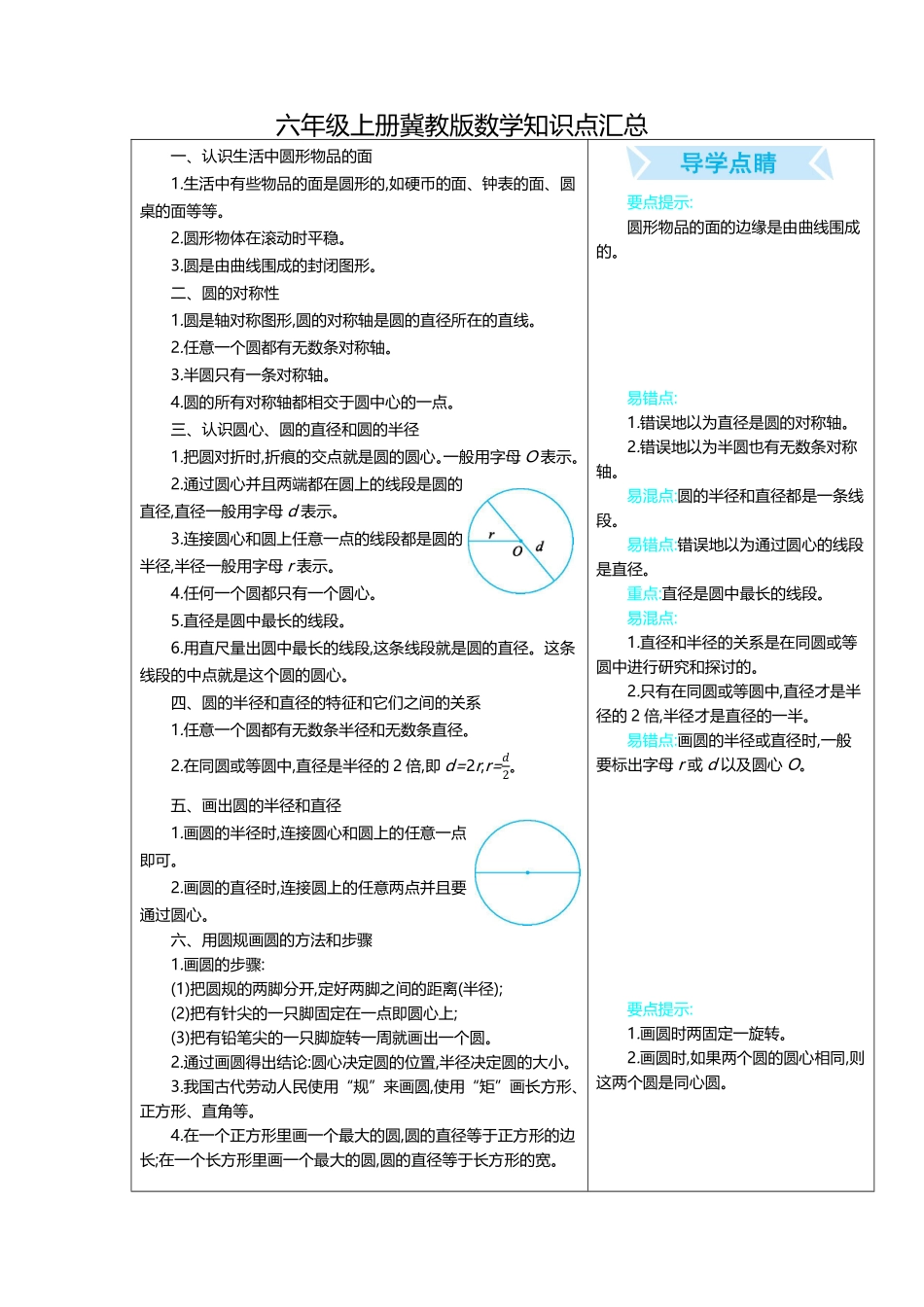 六（上）冀教版数学知识重点汇总(2).pdf_第1页