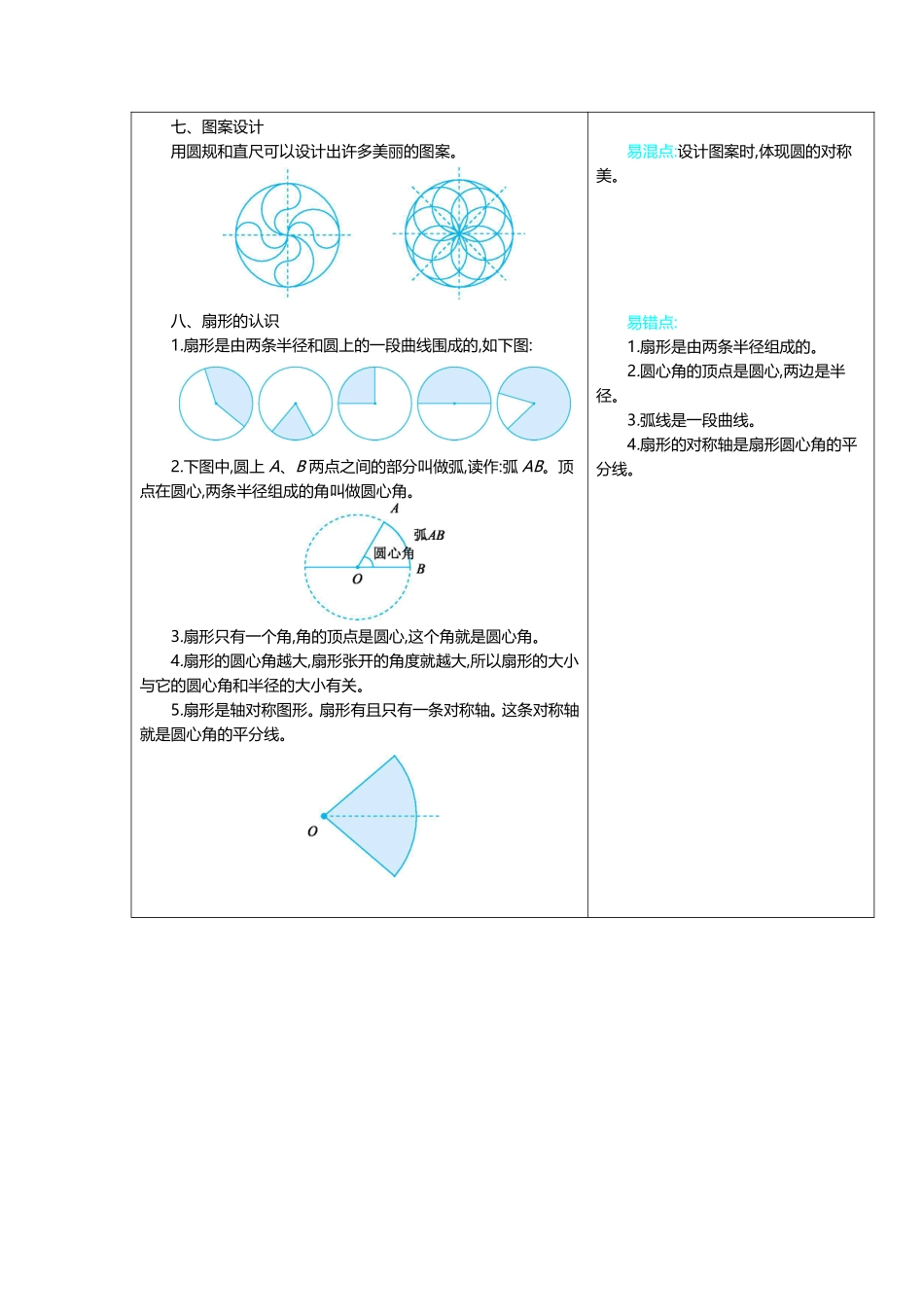 六（上）冀教版数学知识重点汇总(2).pdf_第2页