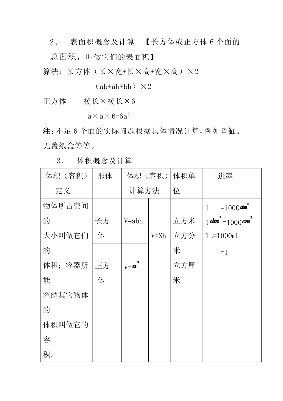 六（上）苏教版数学知识重点汇总(1).pdf_第2页
