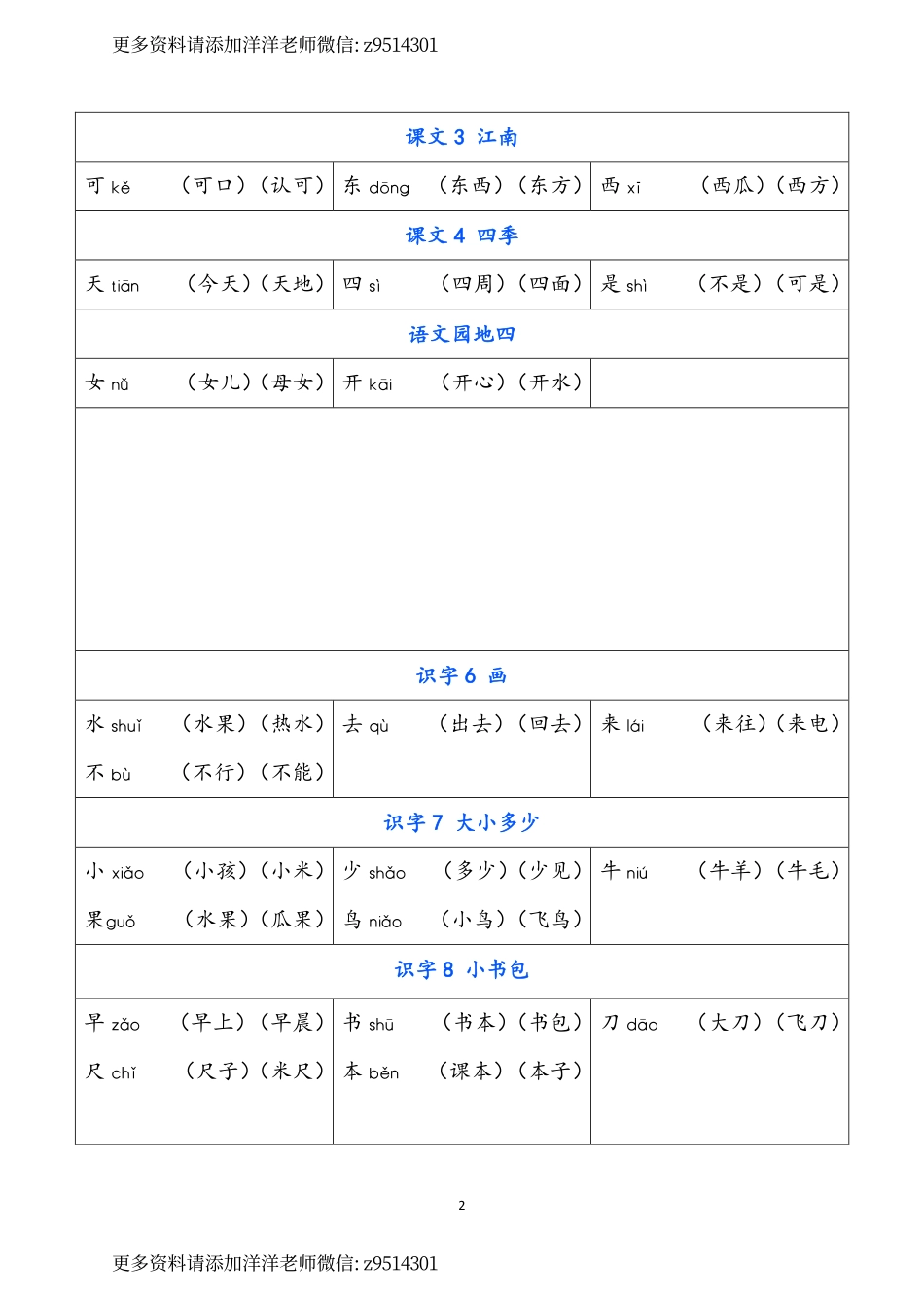 003 一年级上册 写字表注音组词.pdf_第2页
