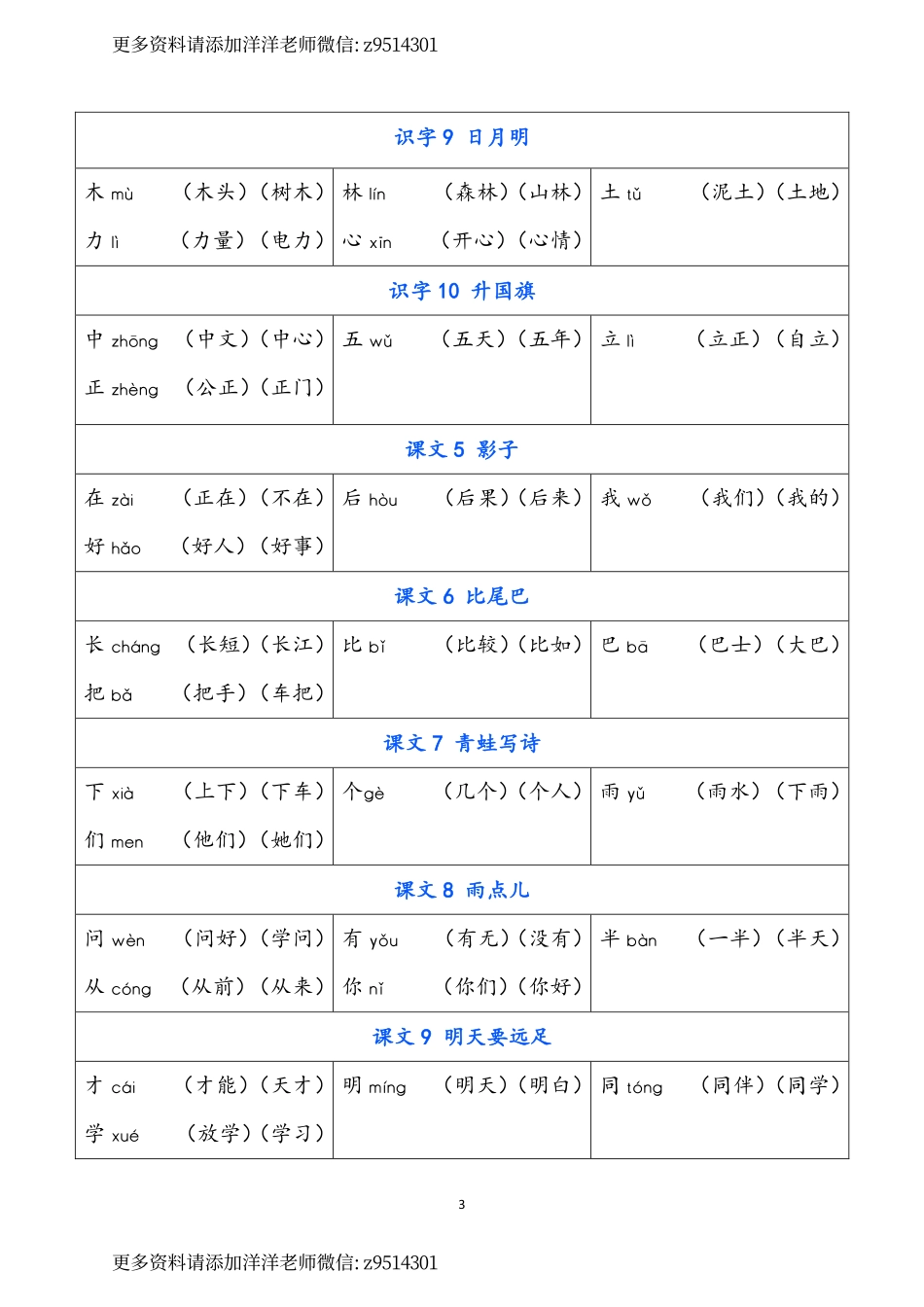 003 一年级上册 写字表注音组词.pdf_第3页