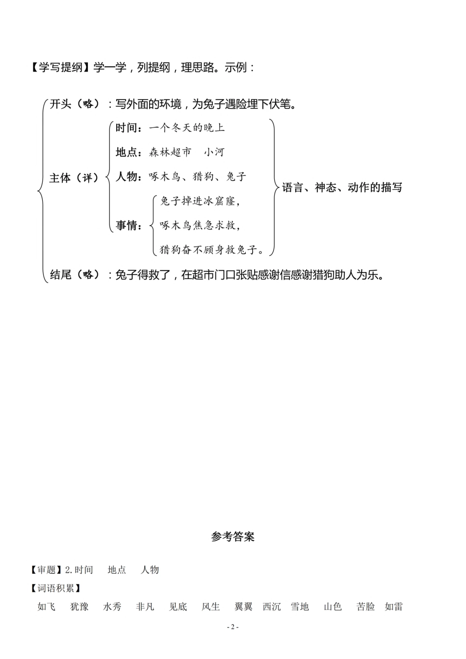 三（上）《第3单元 习作指导》一课一练.pdf_第2页
