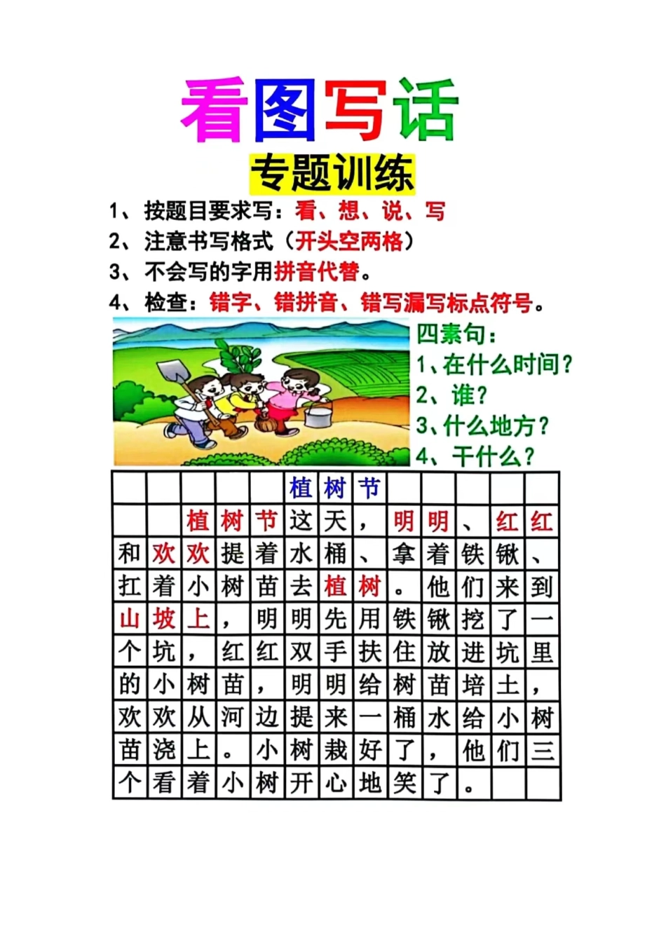 一年级 历年常考 8类看图写话范文 - 副本(2).pdf_第1页