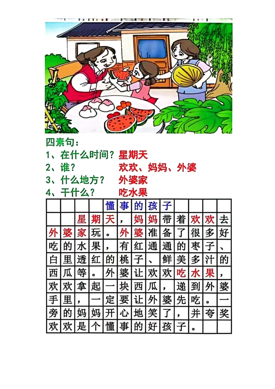 一年级 历年常考 8类看图写话范文 - 副本(2).pdf_第2页