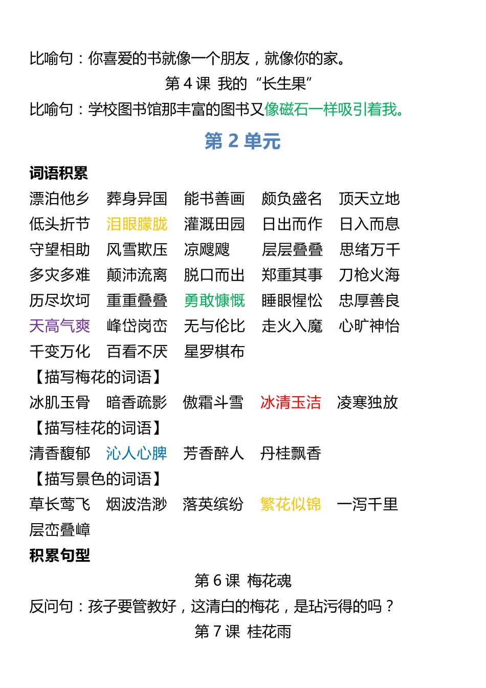 5年级语文上册词语归类积累 课文佳句汇总(1).pdf_第2页