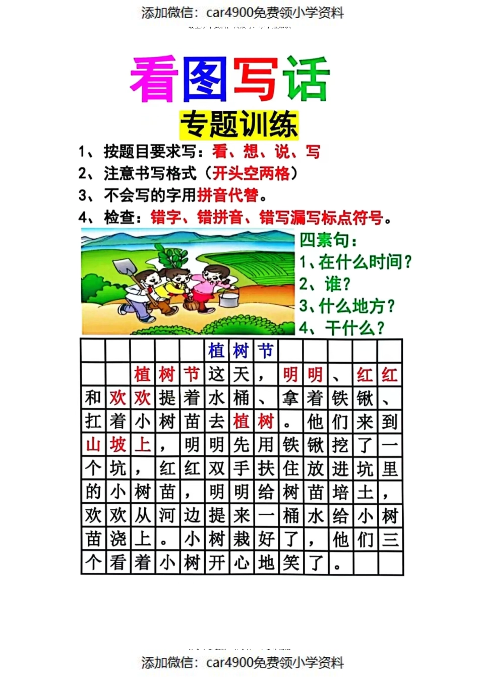 一年级 历年常考 8类看图写话范文 - 副本(1).pdf_第1页