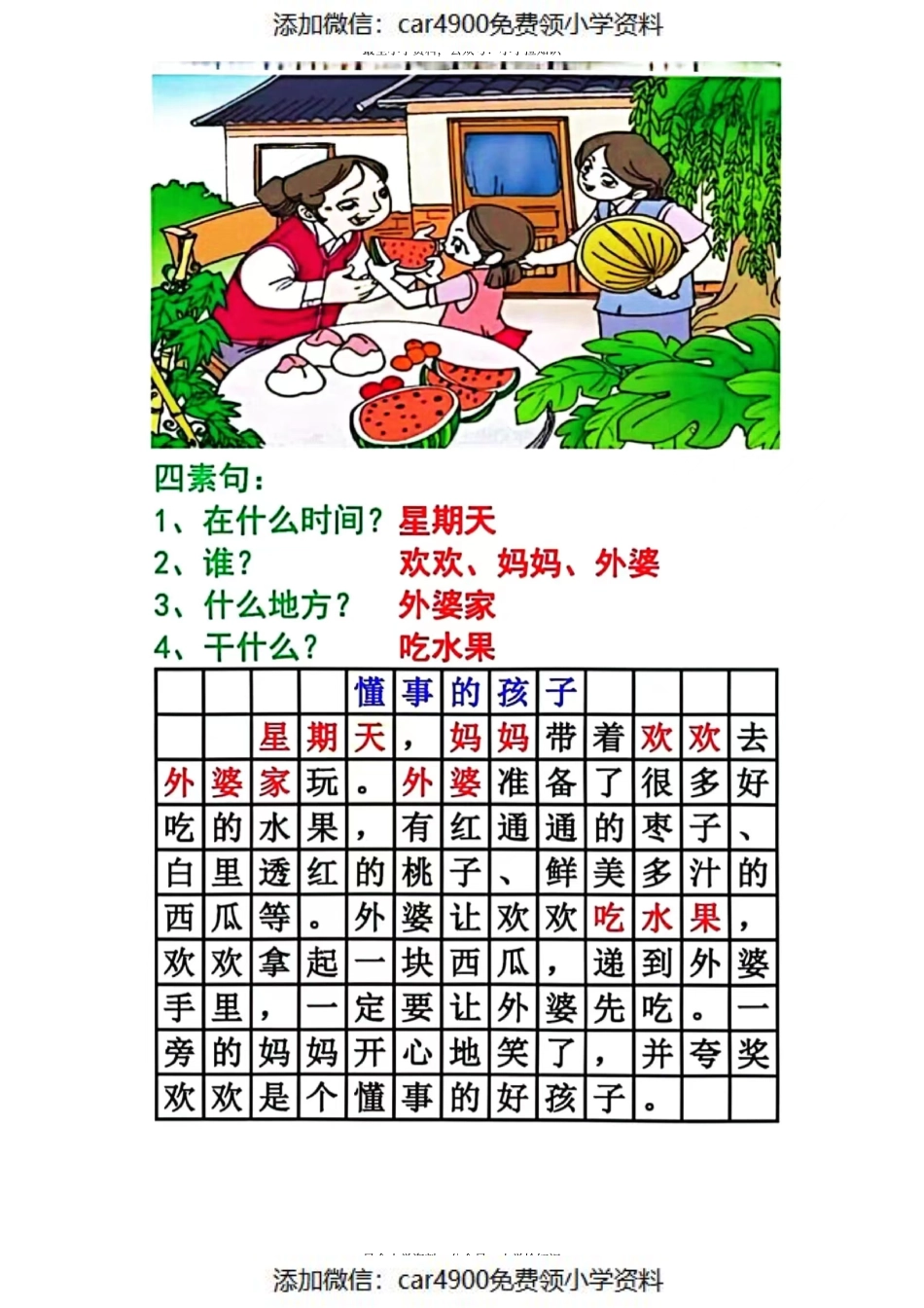 一年级 历年常考 8类看图写话范文 - 副本(1).pdf_第2页