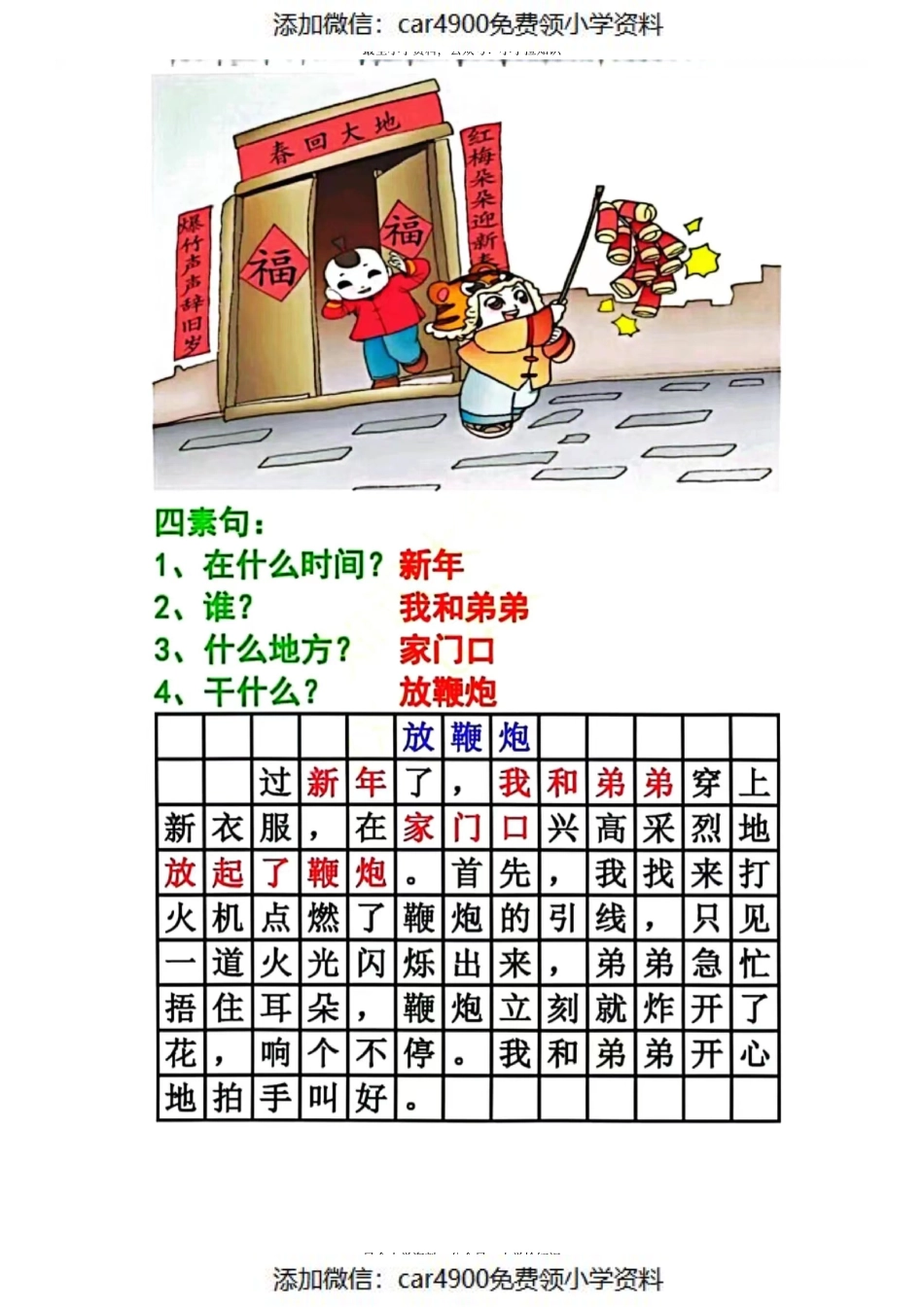 一年级 历年常考 8类看图写话范文 - 副本(1).pdf_第3页