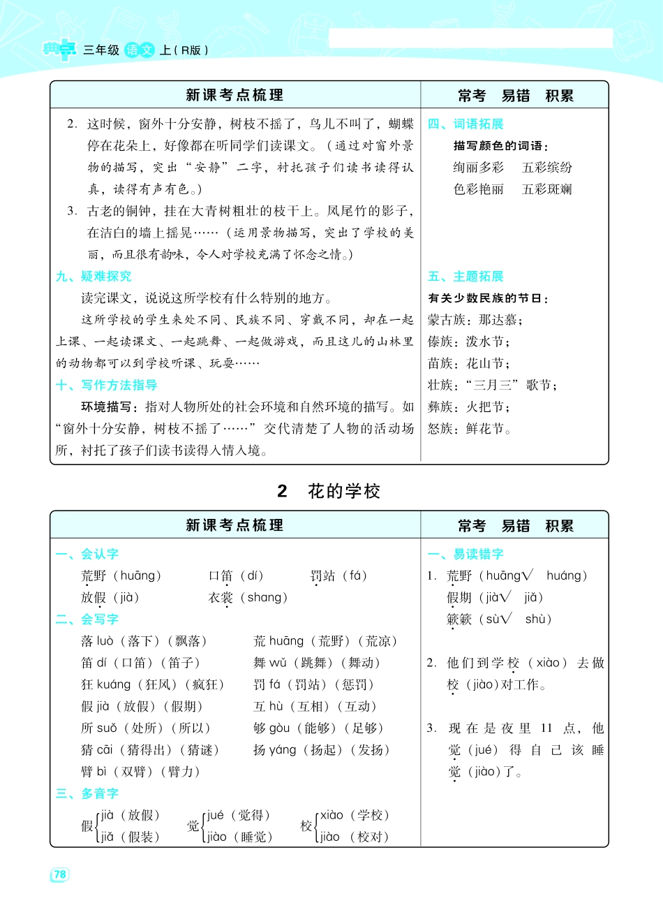 三（上）语文期末 每一课重考点梳理（全册）.pdf_第2页