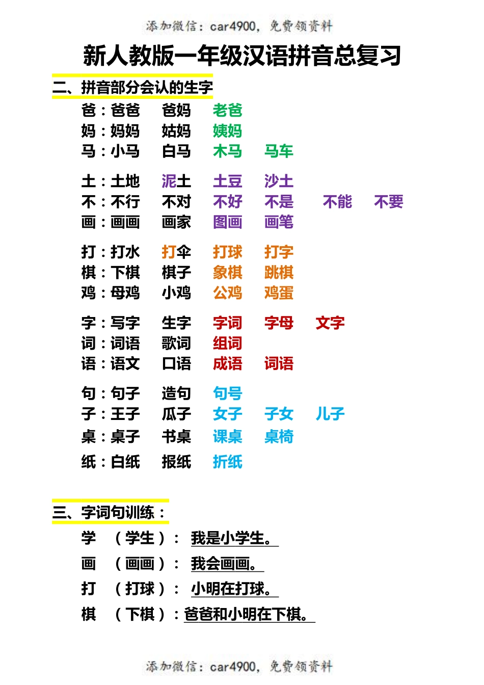 一（上）语文 汉语拼音总复习+.pdf_第2页