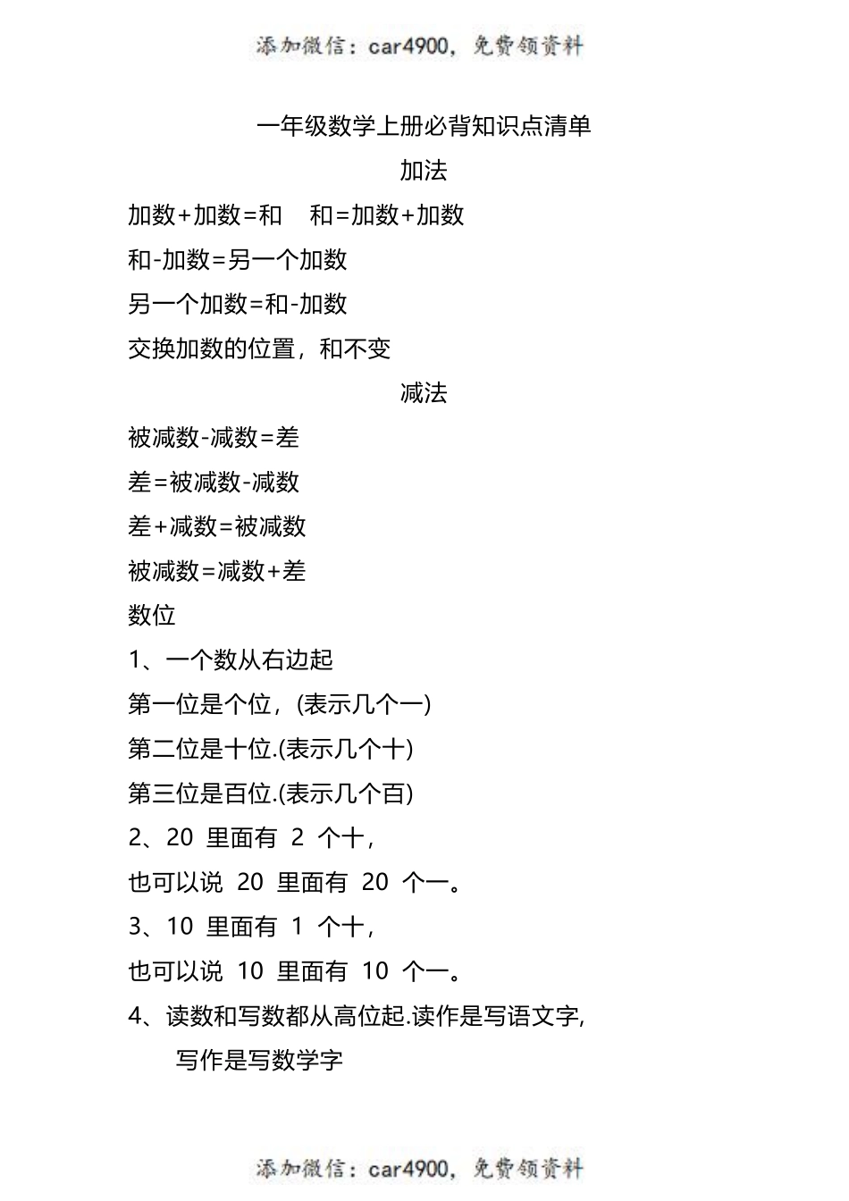一（上）数学： 必背知识点清单+.pdf_第1页
