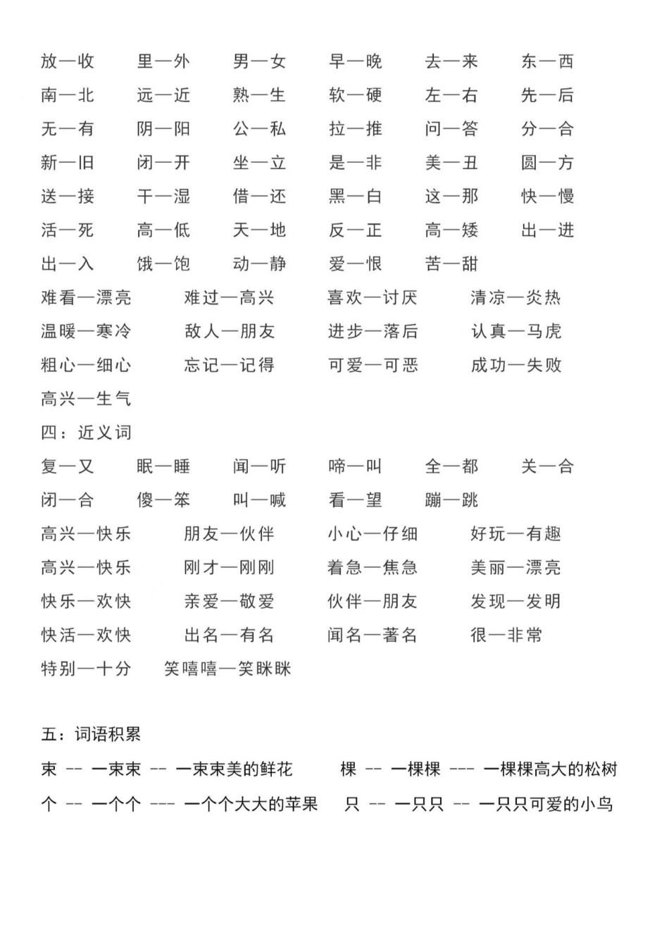 一年级语文形容词、反义词、近义词练习题(1) - 副本.pdf_第2页