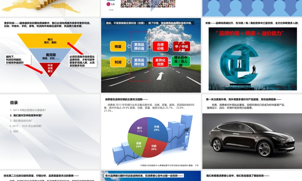 12.AUX 空调品牌策略方案.pptx