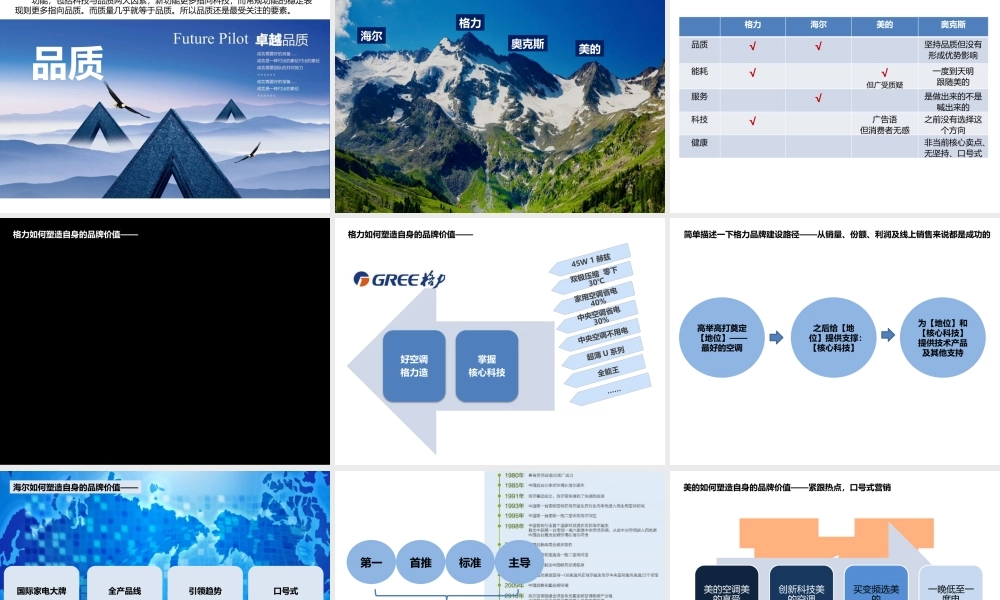 12.AUX 空调品牌策略方案.pptx