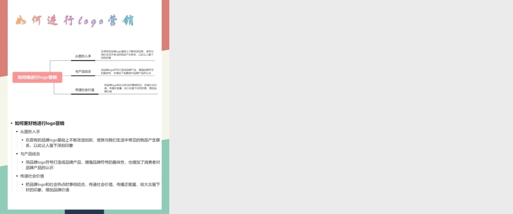 2022麦当劳logo营销案例拆解.pptx