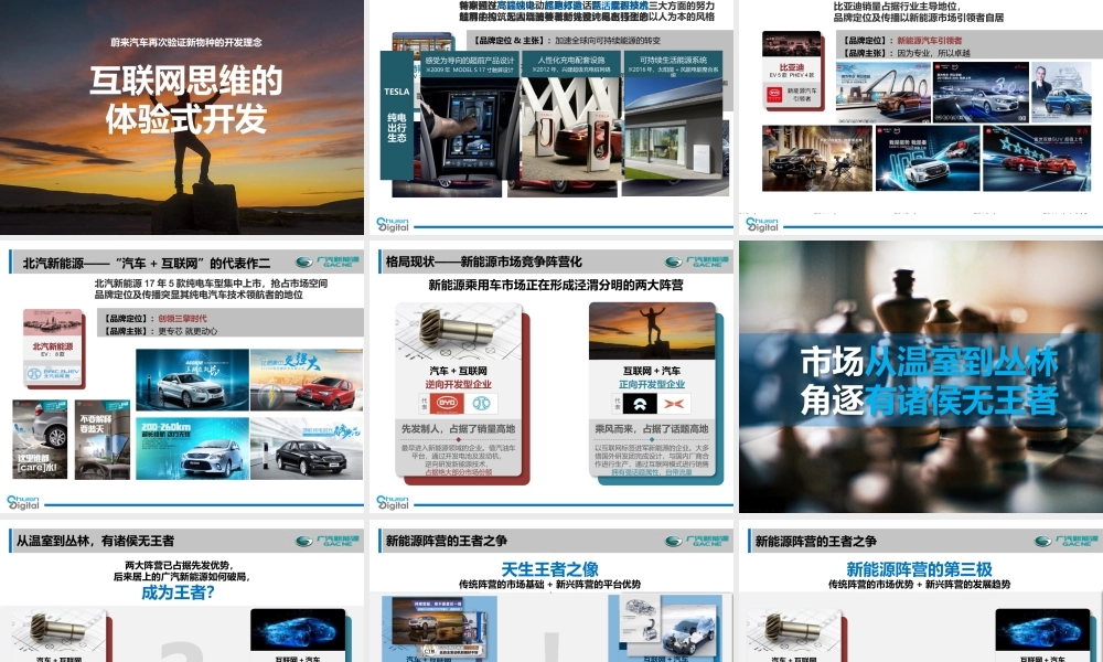 82.广汽新能源品牌及车型产品整体公关传播策略及执行规划方案.pptx