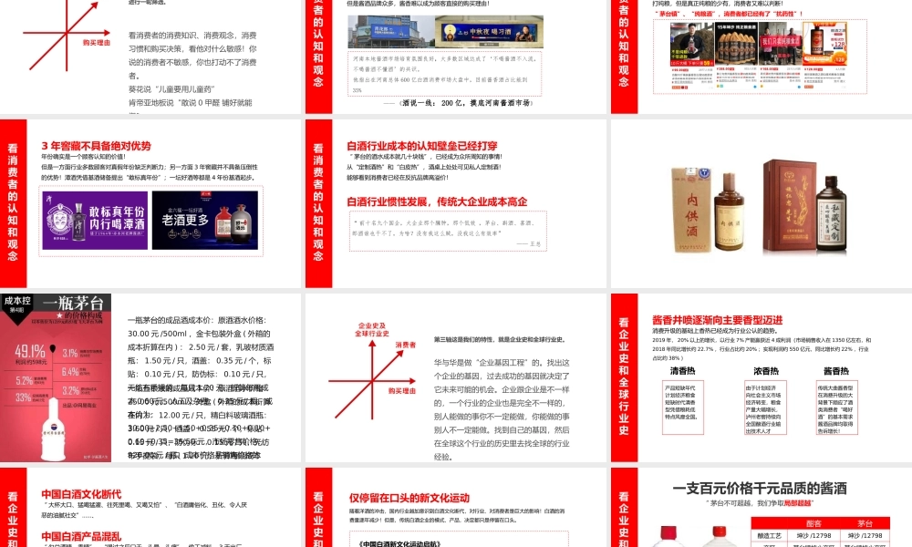 华与华《爱的是酒》酣客品牌定位及传播咨询方案.pptx