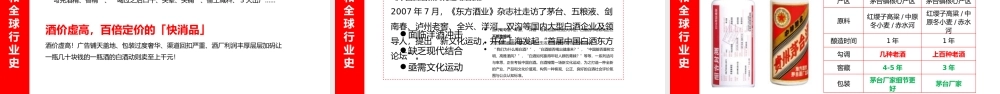 华与华《爱的是酒》酣客品牌定位及传播咨询方案.pptx