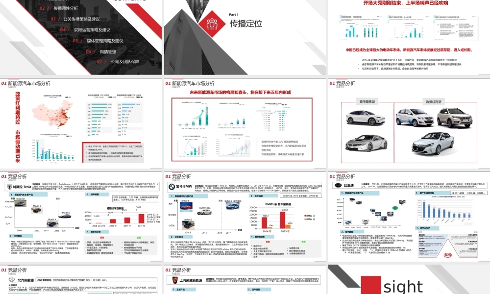 21.【甜橙呈递】广汽新能源年度公关传播方案.pptx