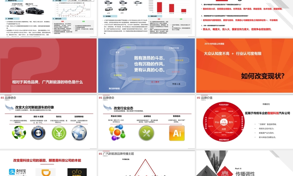 21.【甜橙呈递】广汽新能源年度公关传播方案.pptx