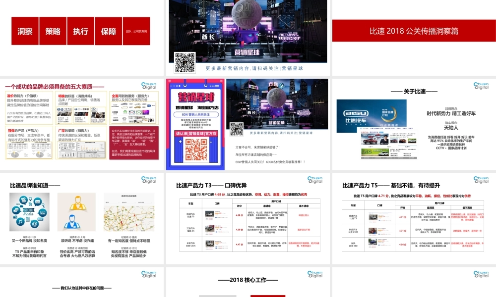 60.比速汽车公关传播方案.pptx