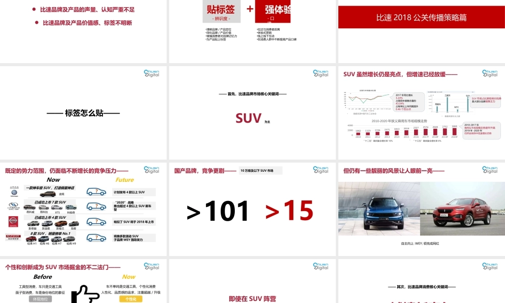 60.比速汽车公关传播方案.pptx