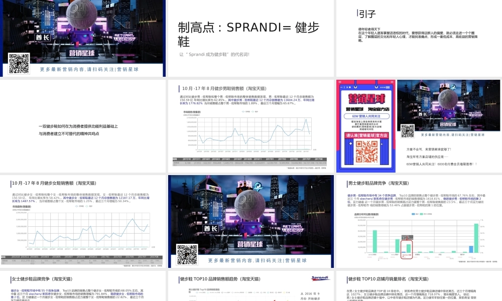 【Social-Touch时趣】安踏斯潘迪品牌策略定位及推广创意案.pptx