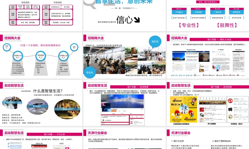 59.比德文电动车年年度公关传播案.pptx