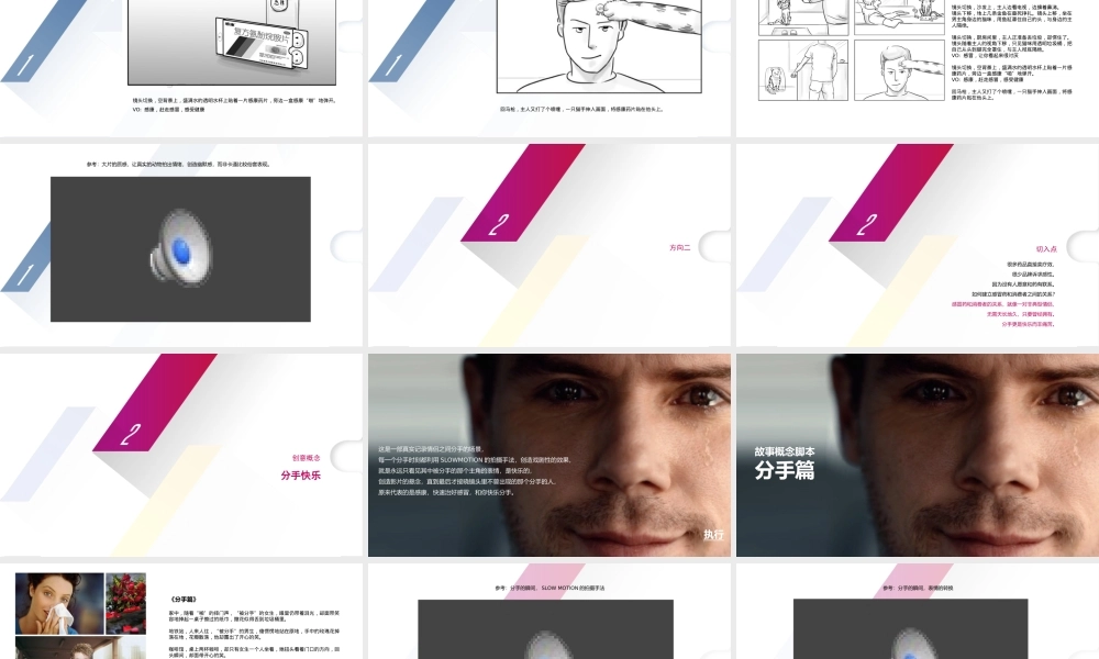 21.感康电视广告TVC提案.pptx