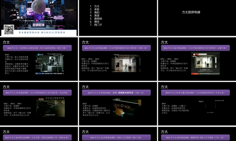 32.卡萨帝厨电竞品TVC创意分析.ppt