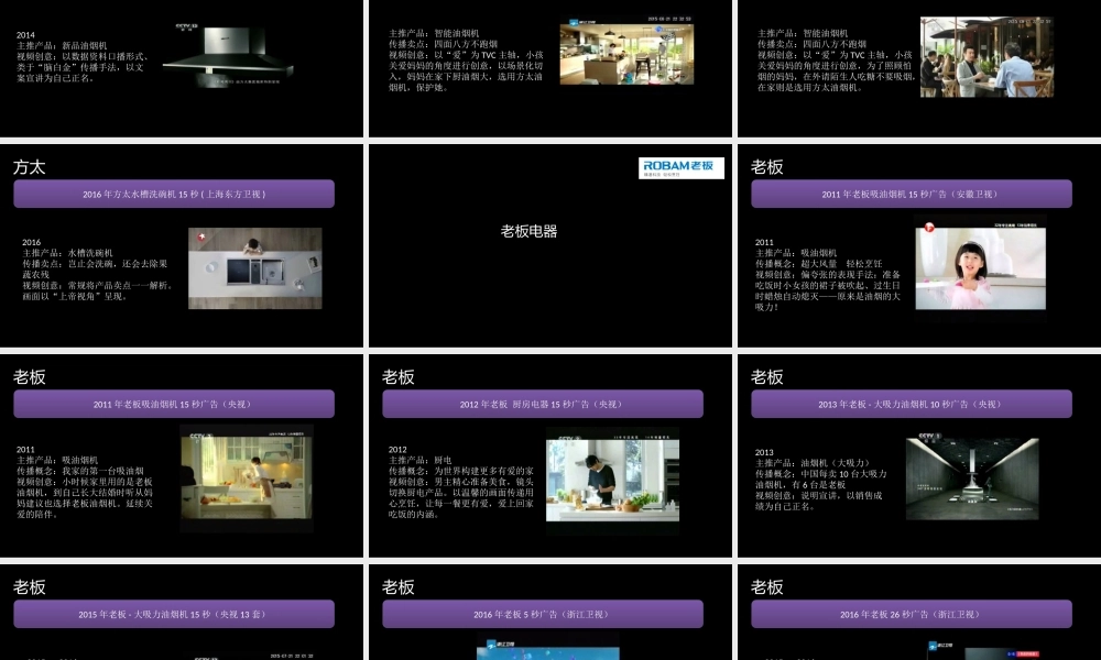 32.卡萨帝厨电竞品TVC创意分析.ppt