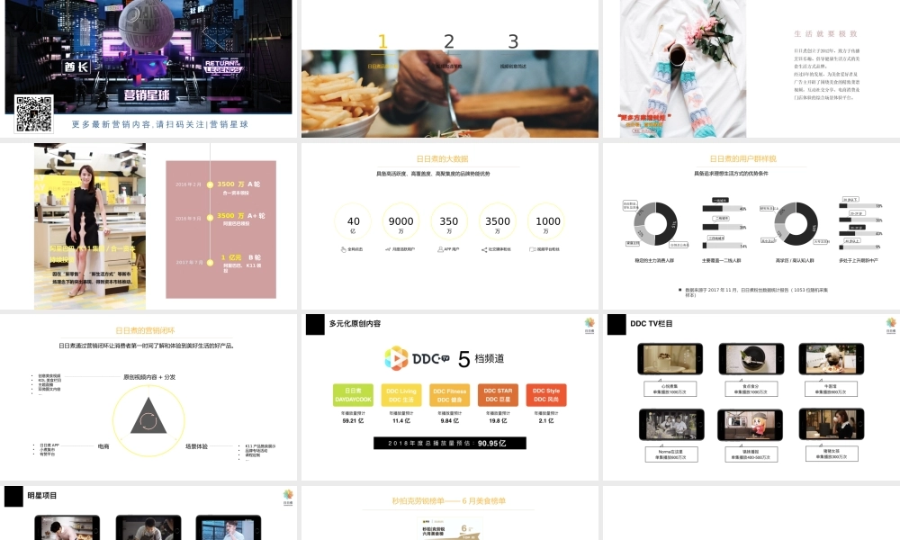42.日日煮 品牌宣传片合作方案.pptx