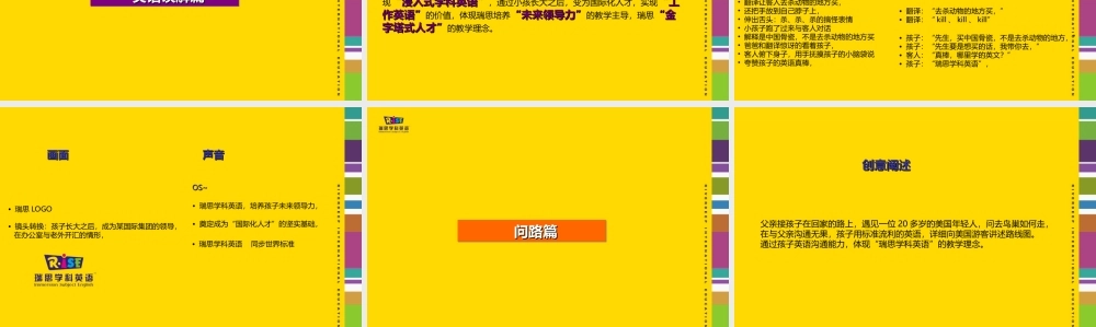 44.瑞思学科英语TVC创意脚本.ppt