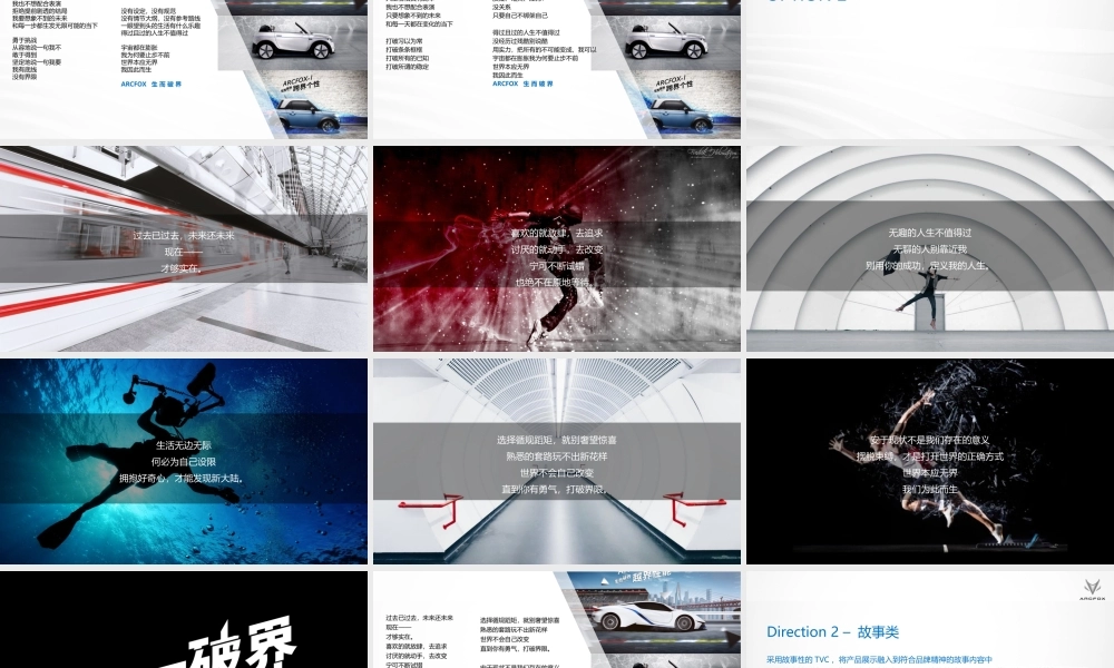 01.ARCFOX brand TVC idea creative proposal-with视频参考.pptx