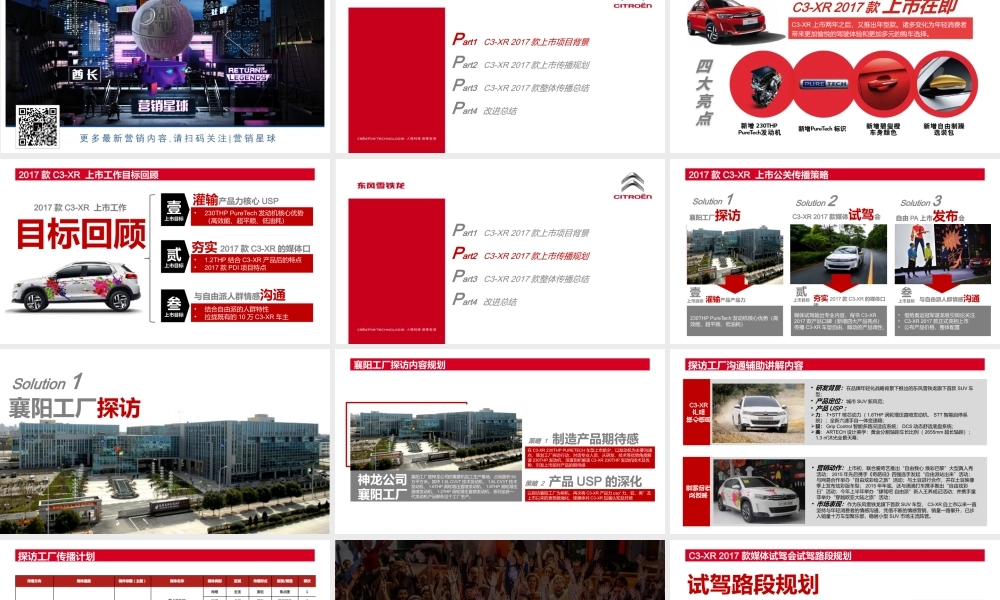 75.东风雪铁龙C3-XR 上市期公关项目总结报告.pptx