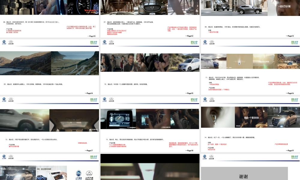 46.上汽大通 D90 TVC.pptx