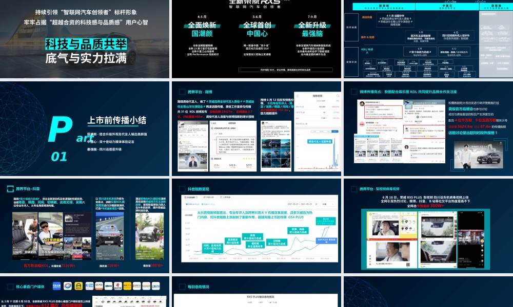 110.全新荣威RX5 PLUS公关传播方案.pptx