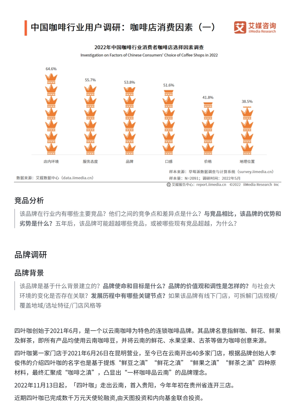 2023四叶咖全域营销拆解方案.pdf_第3页