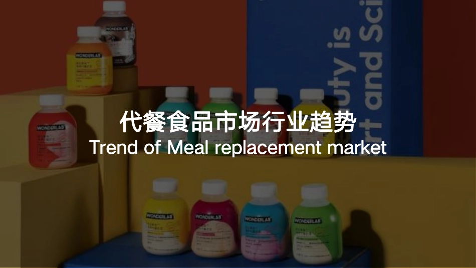 wonderlab品牌分析报告.pdf_第3页