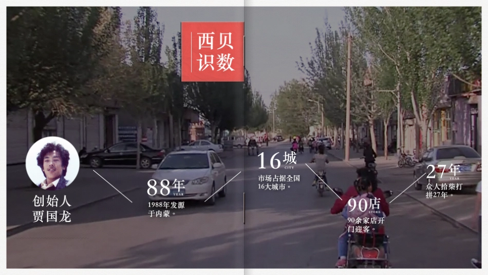 104.（我想做个粗人）W西贝品牌策略破题沟通案.pdf_第3页